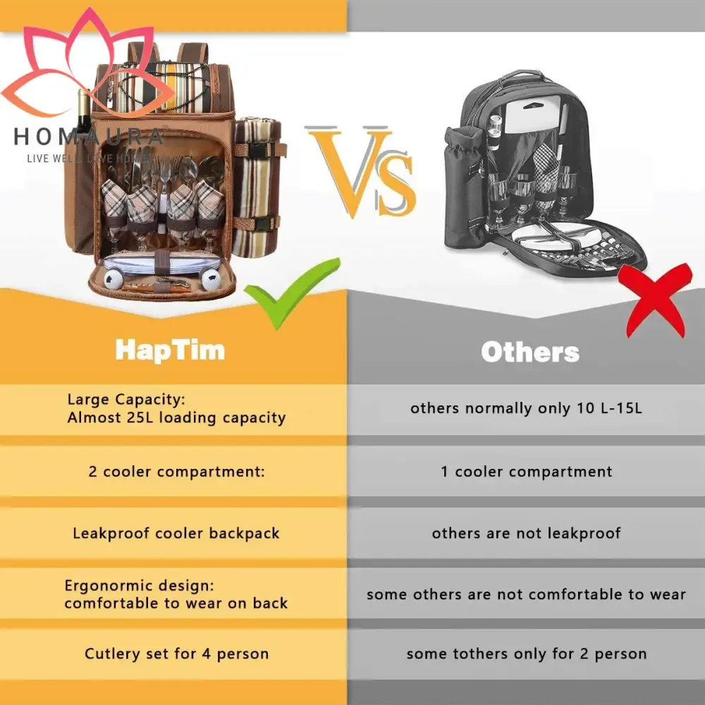 Hap Tim Picnic Backpack Set with Utensils and Blanket