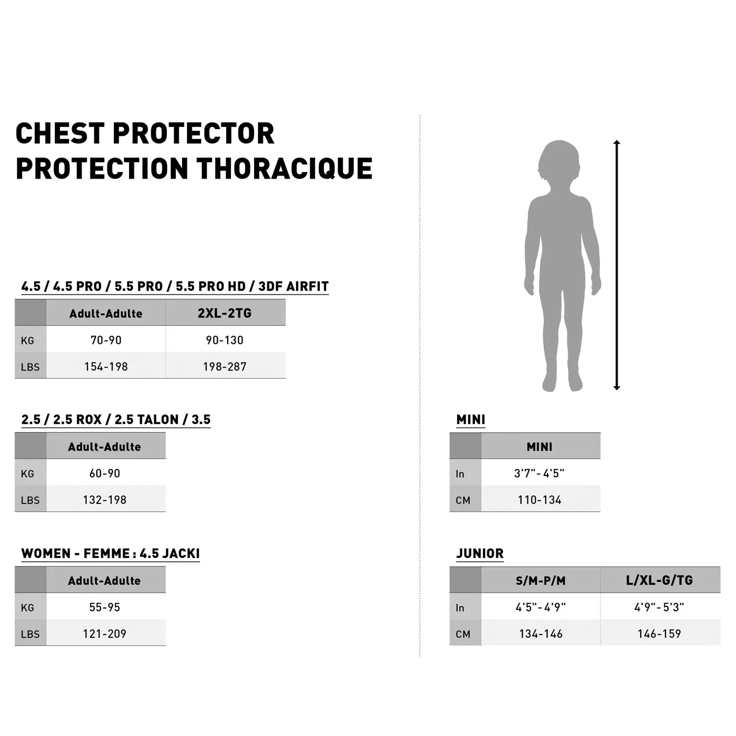 Leatt GPX 2.5 Chest Protector