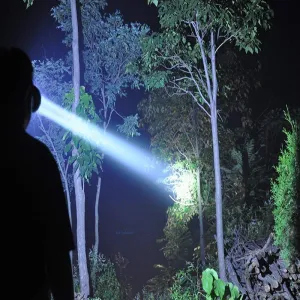 Ultra-Bright LED Headlamp