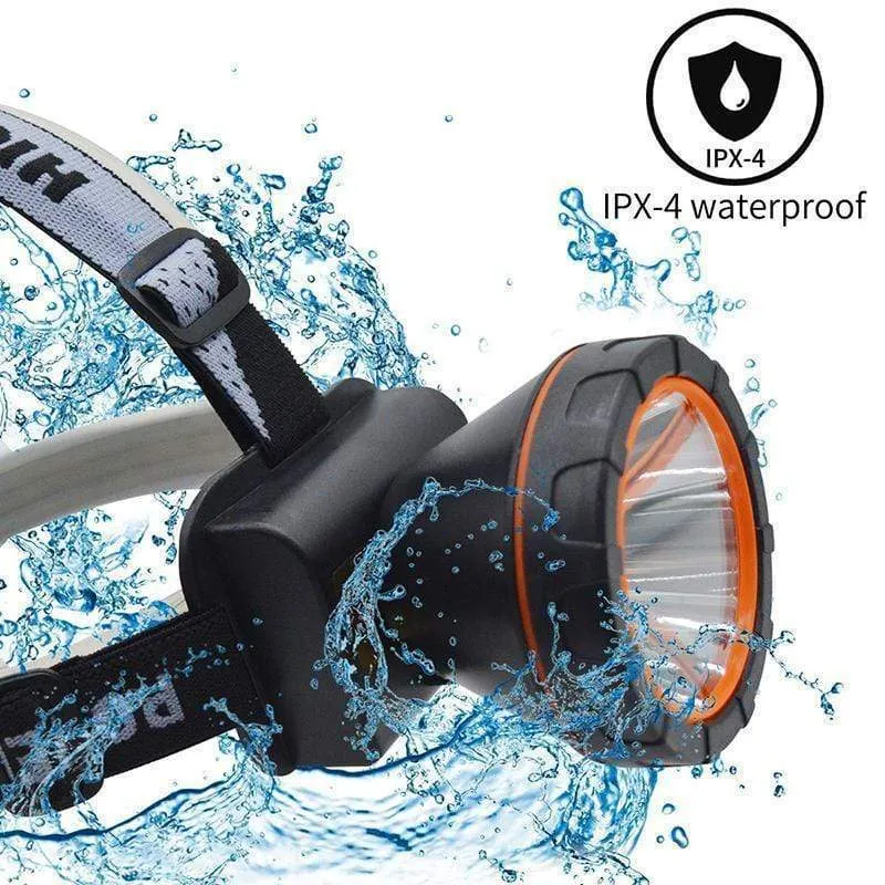 Ultra-Bright LED Headlamp