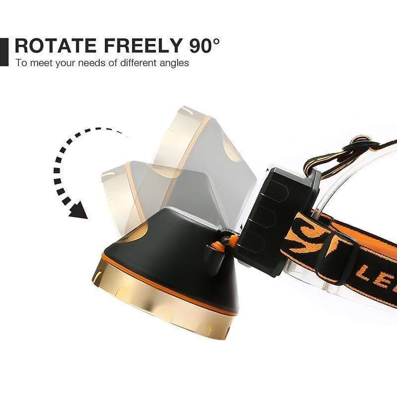 Ultra-Bright LED Headlamp