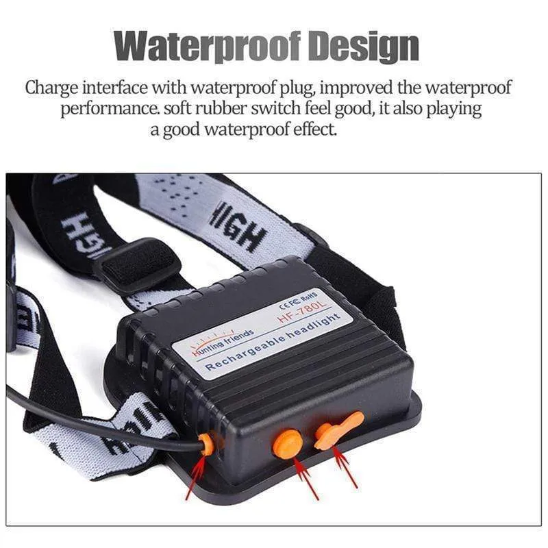 Ultra-Bright LED Headlamp